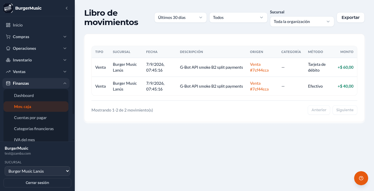 BurgerMusic — suite de gestión gastronómica — conciliacion